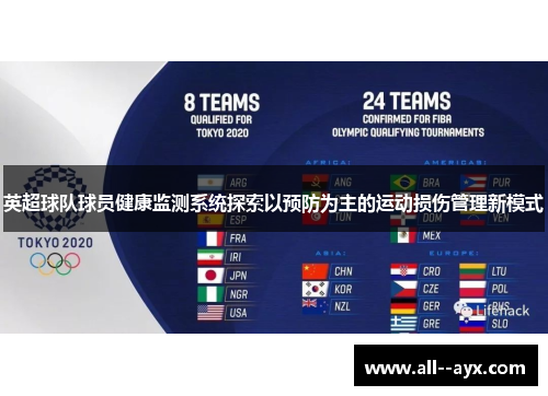 英超球队球员健康监测系统探索以预防为主的运动损伤管理新模式