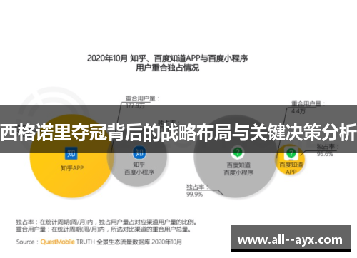 西格诺里夺冠背后的战略布局与关键决策分析 西格诺里夺冠背后的战略布局与关键决策分析