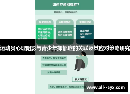 运动员心理阴影与青少年抑郁症的关联及其应对策略研究