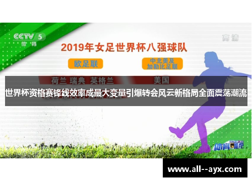 世界杯资格赛锋线效率成最大变量引爆转会风云新格局全面震荡潮流