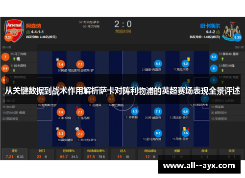 从关键数据到战术作用解析萨卡对阵利物浦的英超赛场表现全景评述