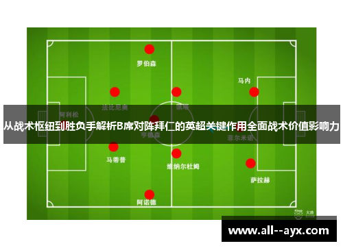 从战术枢纽到胜负手解析B席对阵拜仁的英超关键作用全面战术价值影响力