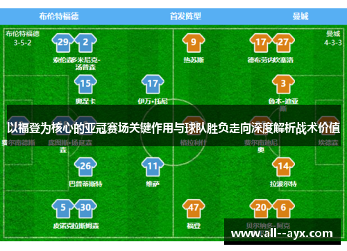 以福登为核心的亚冠赛场关键作用与球队胜负走向深度解析战术价值 以福登为核心的亚冠赛场关键作用与球队胜负走向深度解析战术价值