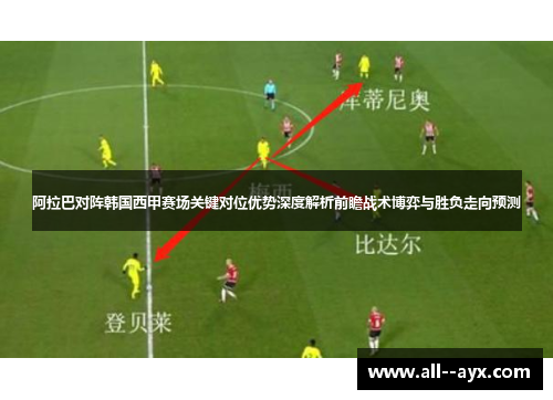 阿拉巴对阵韩国西甲赛场关键对位优势深度解析前瞻战术博弈与胜负走向预测