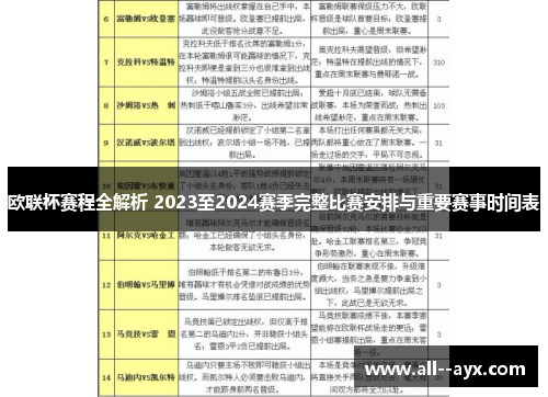 欧联杯赛程全解析 2023至2024赛季完整比赛安排与重要赛事时间表 欧联杯赛程全解析 2023至2024赛季完整比赛安排与重要赛事时间表