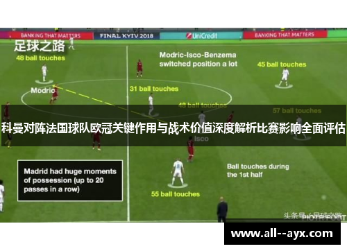 科曼对阵法国球队欧冠关键作用与战术价值深度解析比赛影响全面评估 科曼对阵法国球队欧冠关键作用与战术价值深度解析比赛影响全面评估