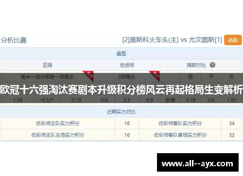 欧冠十六强淘汰赛剧本升级积分榜风云再起格局生变解析 欧冠十六强淘汰赛剧本升级积分榜风云再起格局生变解析
